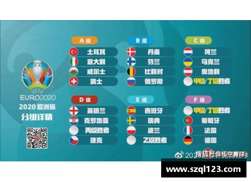 爱购彩欧洲杯小组赛黑马逐渐显现相关消息一览 - 副本