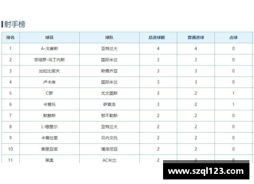 爱购彩AC米兰连胜意甲领跑积分榜去年亚军成今年最强球队 - 副本 - 副本