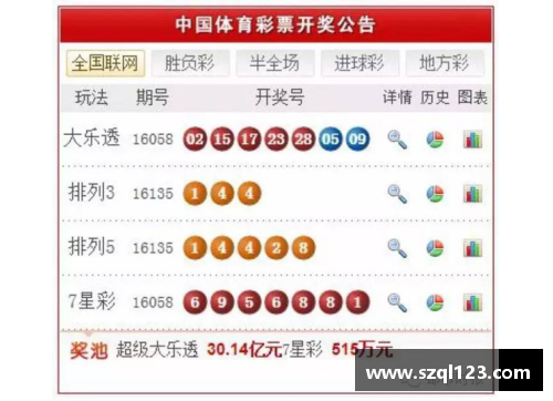 爱购彩球员药检结果：揭秘运动界的健康守护者 - 副本